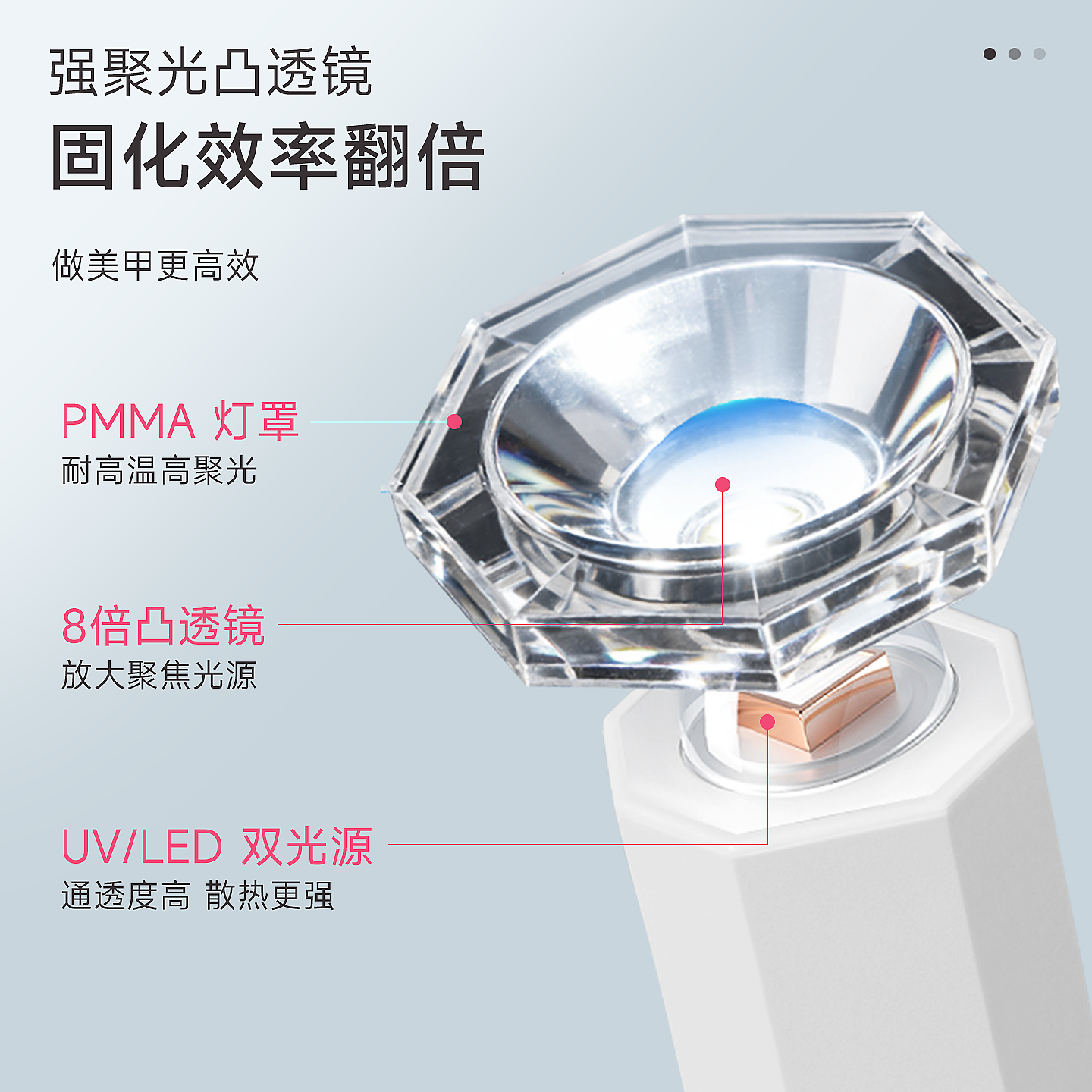 8秒速干|一字灯美甲灯烤灯指甲油胶小型迷你专用手持灯光疗灯甲片,淘宝优惠券,粉丝福利购,淘宝优惠卷