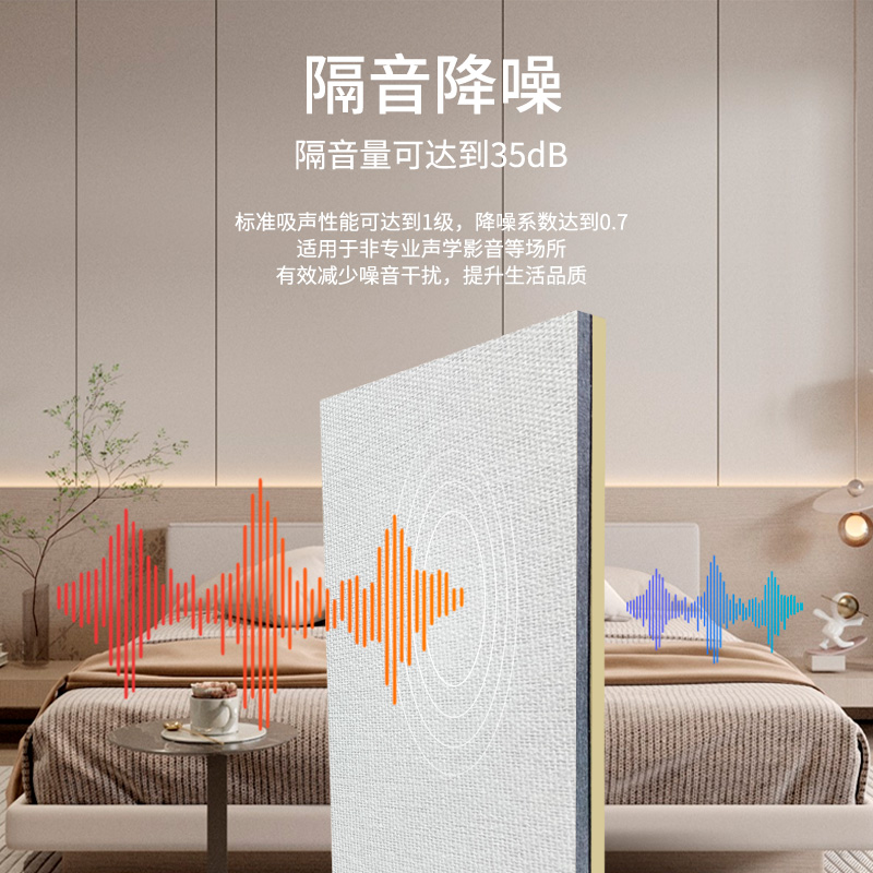 复合阻尼隔音板布艺软包硬包吸音装饰静音板卧室书房隔音装饰板 - 图1