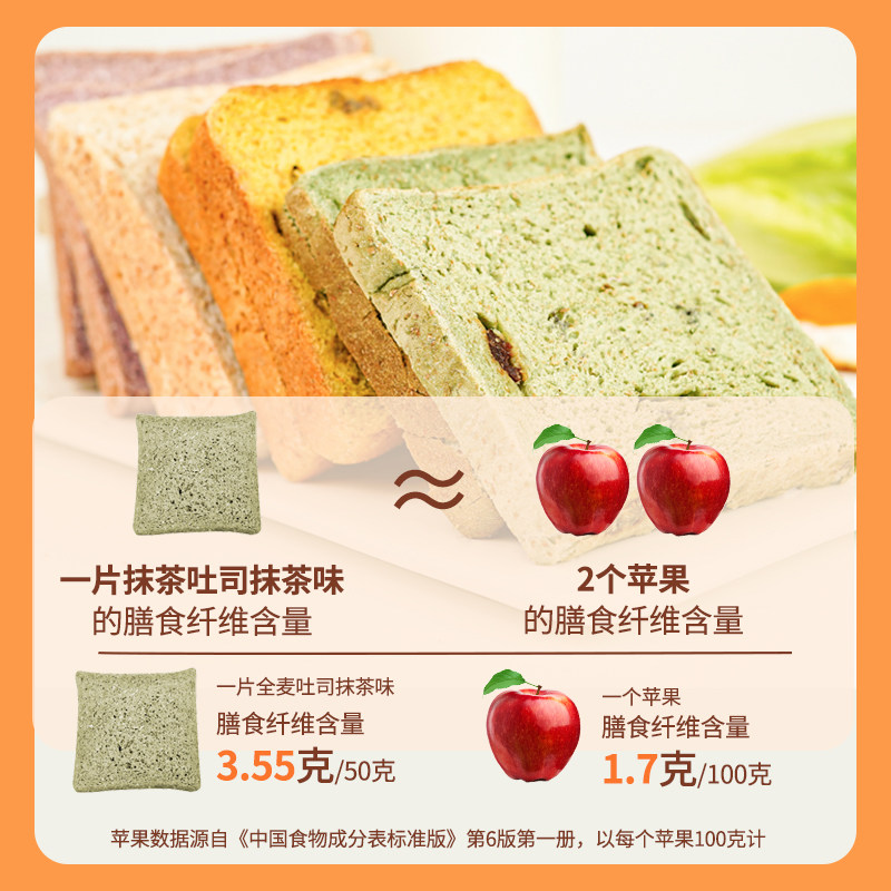 hiitsup【春日限定】日加能全麦面包 日加能吐司面包