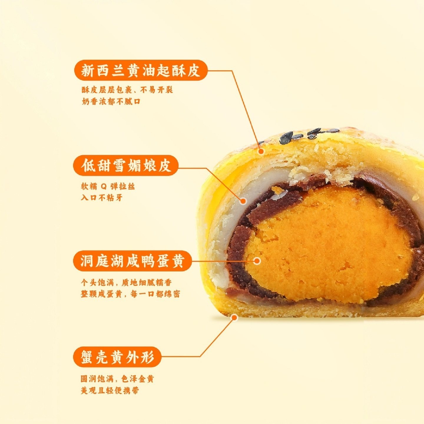 上海新麦食品黄油蛋黄酥米戈尔红豆糕点解馋零食早餐下午茶独立装,淘宝优惠券,粉丝福利购,淘宝优惠卷