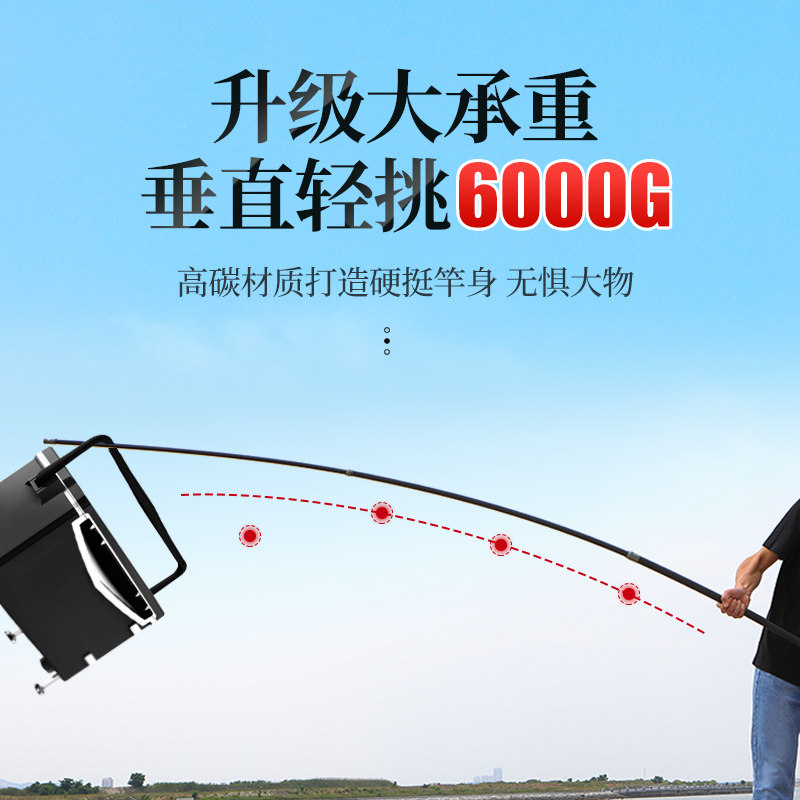 碳素抄网杆万能伸缩杆叉鱼捞鱼高空摘果槟榔松塔核桃割草槐花香椿,淘宝优惠券,粉丝福利购,淘宝优惠卷