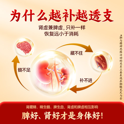 戎州复方桑椹合剂10ml*5支补肾健脾腰膝酸软神疲乏力耳鸣目眩 - 图0