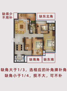 房屋补角牌东南缺角化解东北葫芦西南挂件西北摆件坤巽艮乾卦门贴