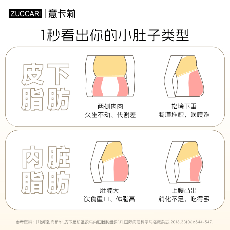 【开启控体之旅】888代谢饮盒装 阻断碳糖提高碳糖代谢 37ml*12袋 - 图1