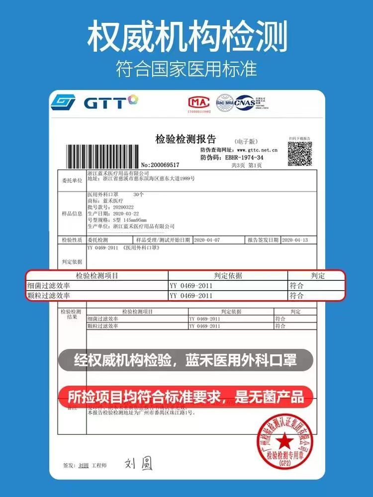 蓝禾医疗医用外科口罩超透气成人白色独立包装一次性医护口罩正品 - 图3