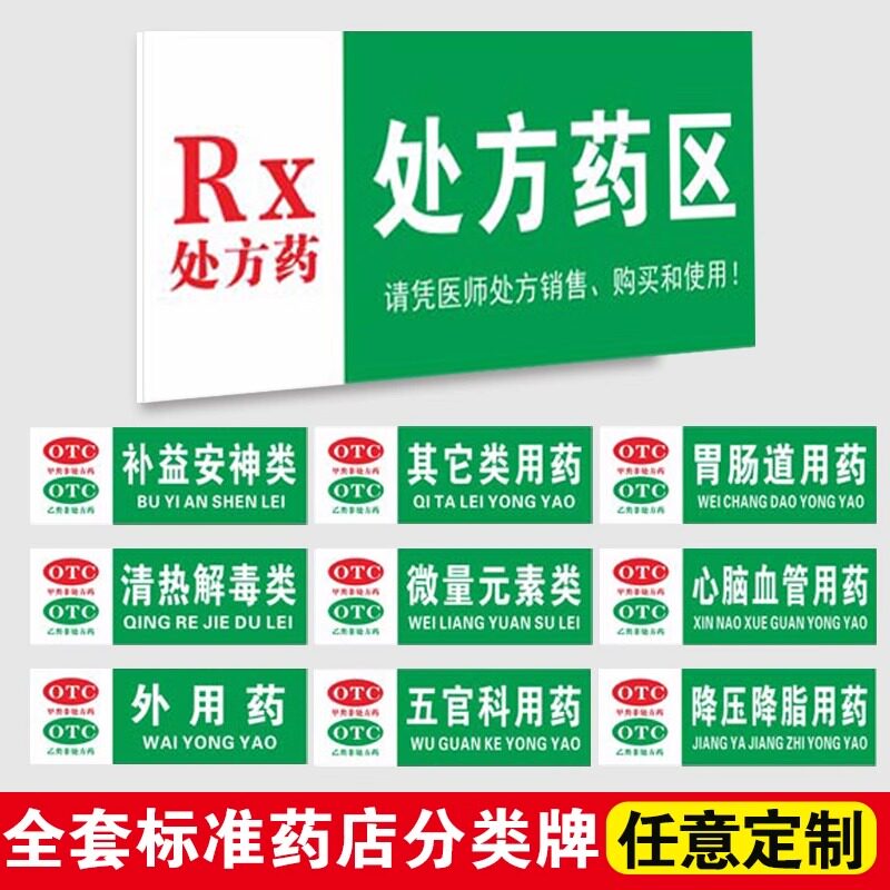 医院门诊药店医保刷卡指示牌子医保药品专区墙贴非处方药品分区贴纸医保支付专区标识牌非医保支付专区告示牌