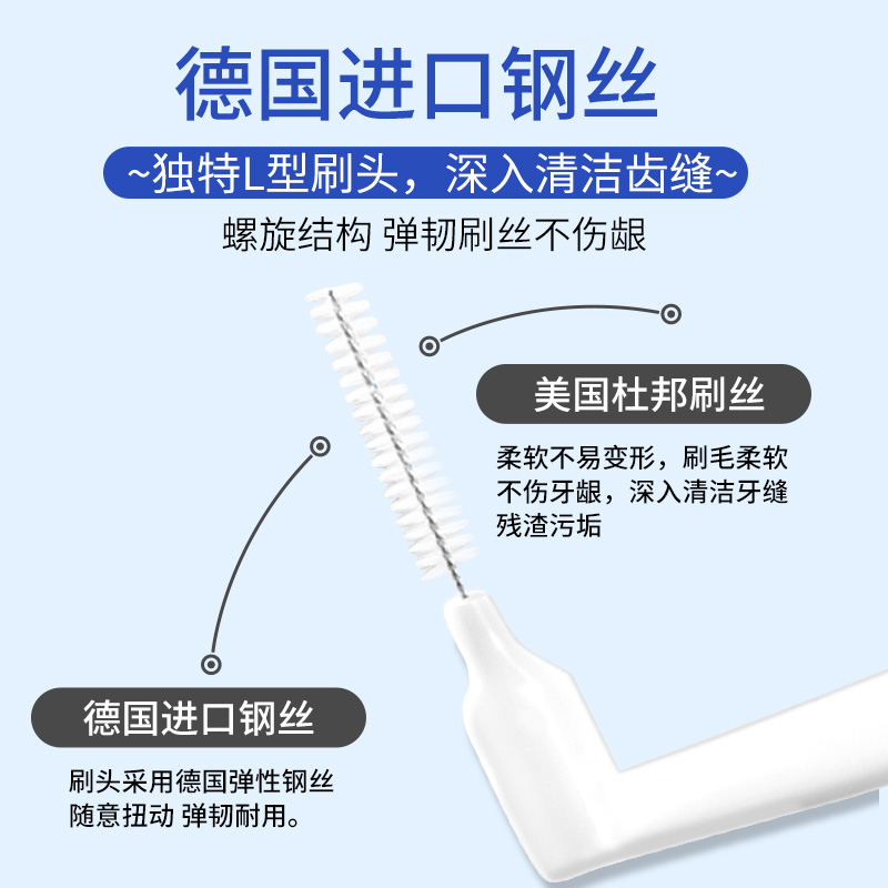 国药控股牙周炎牙缝刷超细牙缝间隙刷矫正牙齿专用正畸齿间刷牙线 - 图3