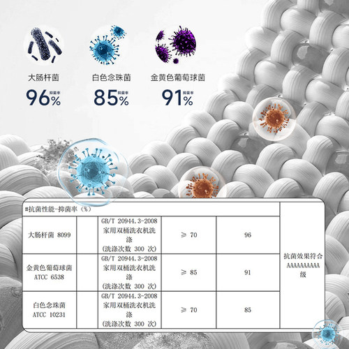 男士内裤纯棉10A抗菌男生平角裤男式四角裤短裤头男生款2025新款 - 图3