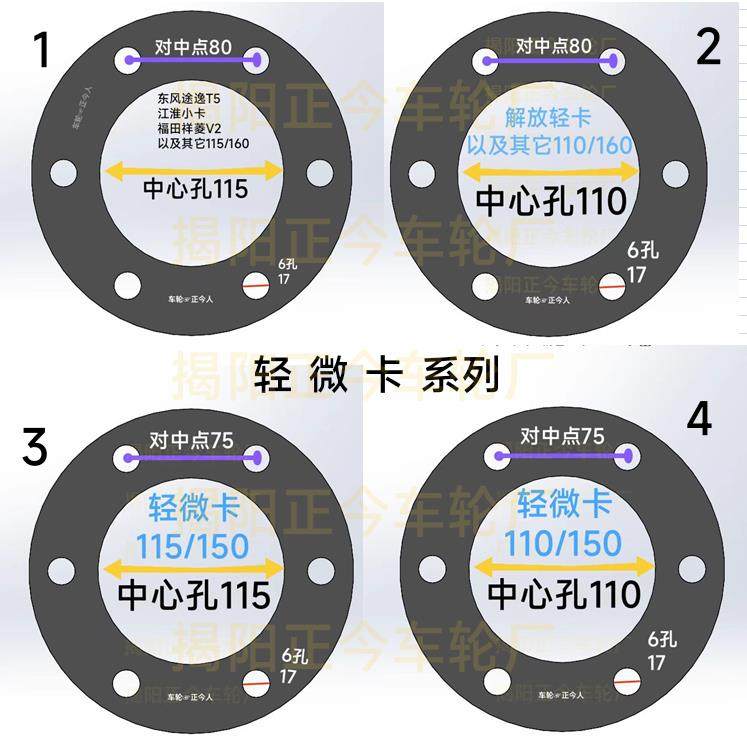 6个螺孔垫片总会1汽货工程车调整轮毂钢圈轮胎平法兰防止夹胎垫片,淘宝优惠券,粉丝福利购,淘宝优惠卷