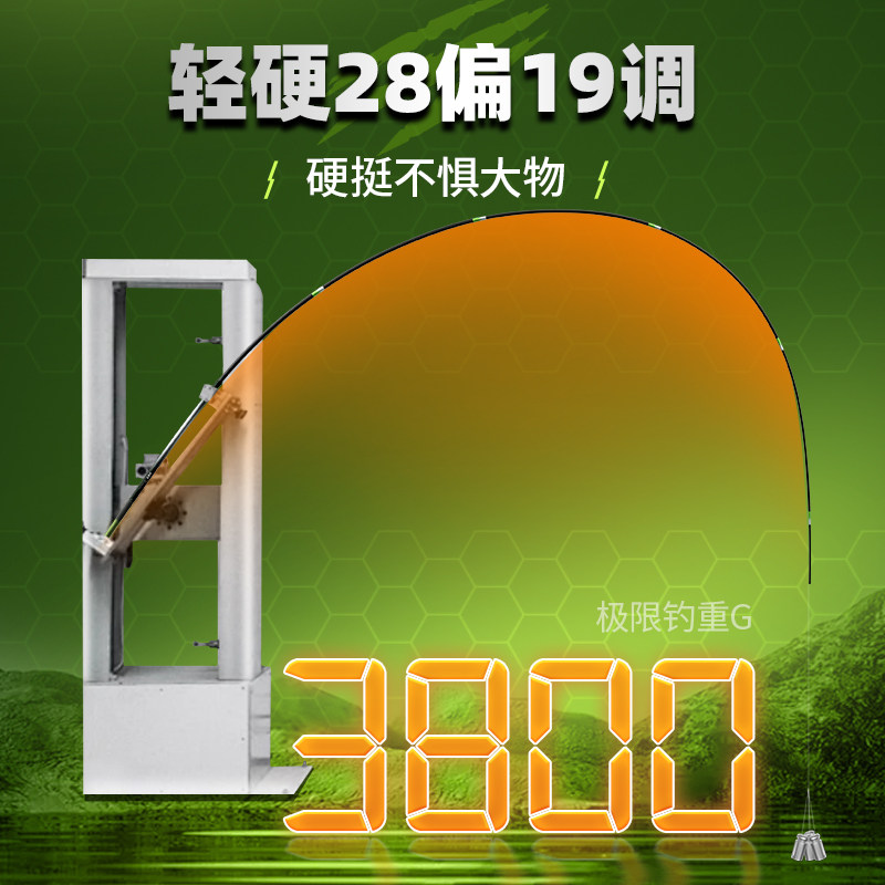 川泽鱼竿翘龙吟专业打频率甩大鞭草鳊翘鱼竿轻硬28调手竿钓鱼装备,淘宝优惠券,粉丝福利购,淘宝优惠卷