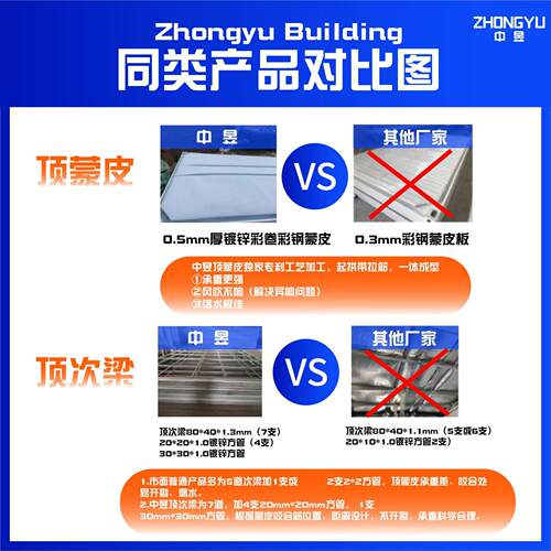 跨境双翼集装箱活动房夹芯板模块化可移动拓展箱房翼式20尺精装修 - 图1