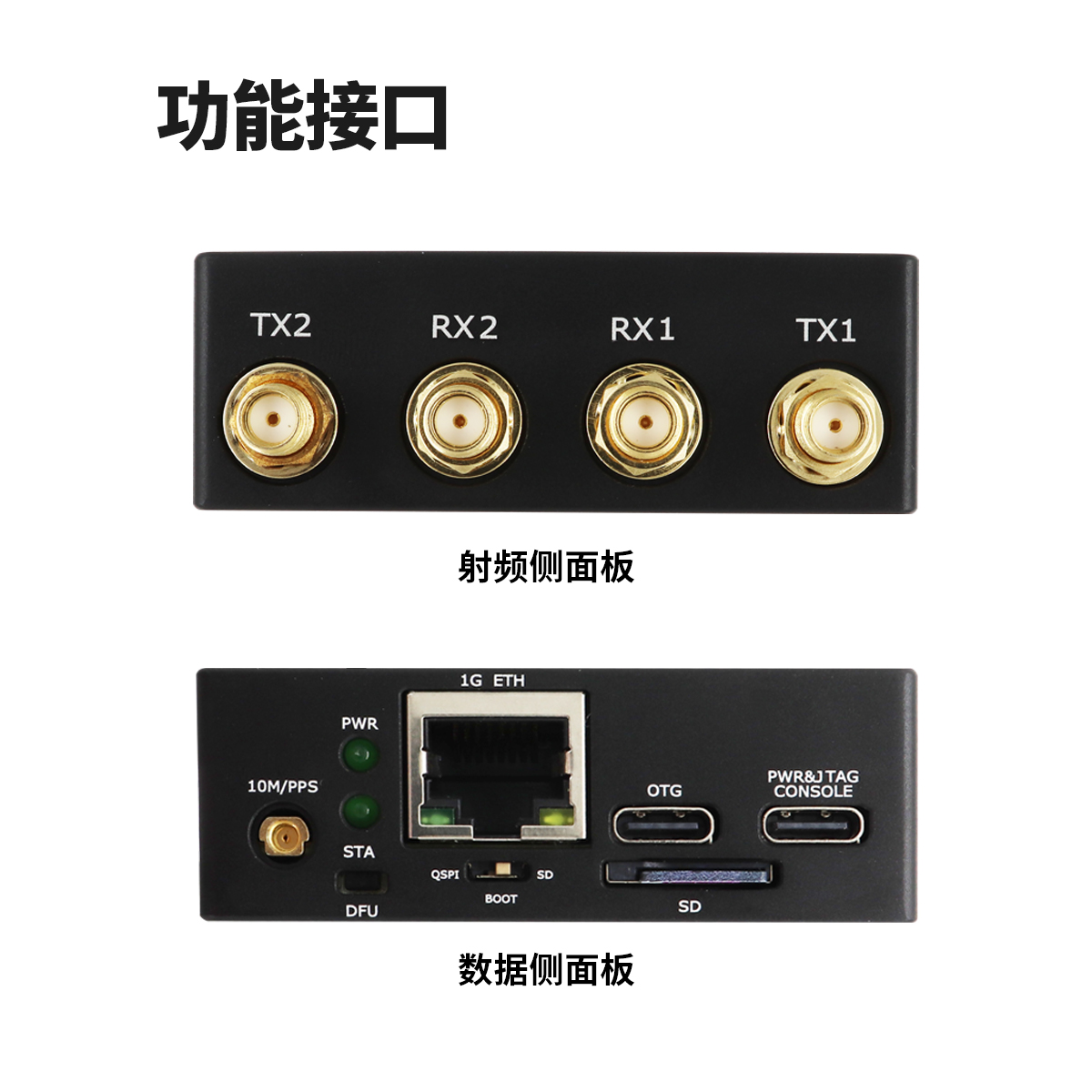 微相ANTSDR软件无线电 AD9361 ZYNQ7020 ADI Pluto Openwifi E310 - 图1