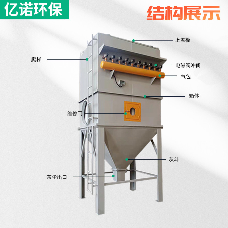 中央脉冲布袋除尘器锅炉石料家具化工厂专用滤筒旋风除尘器设备 - 图1