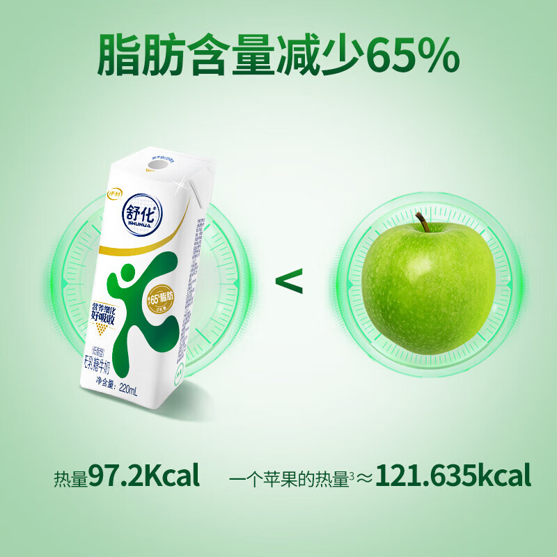 5月伊利舒化低脂无乳糖牛奶220ml*12盒整箱0乳糖好吸收整箱牛奶 - 图2