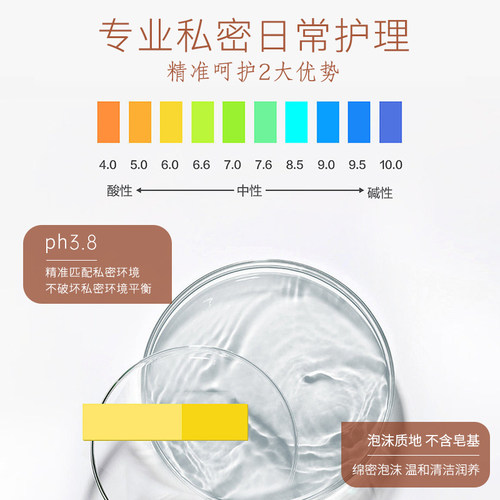 Aromatica女性私处洗护液舒痒滋润私密护理清洁液2瓶装 - 图0
