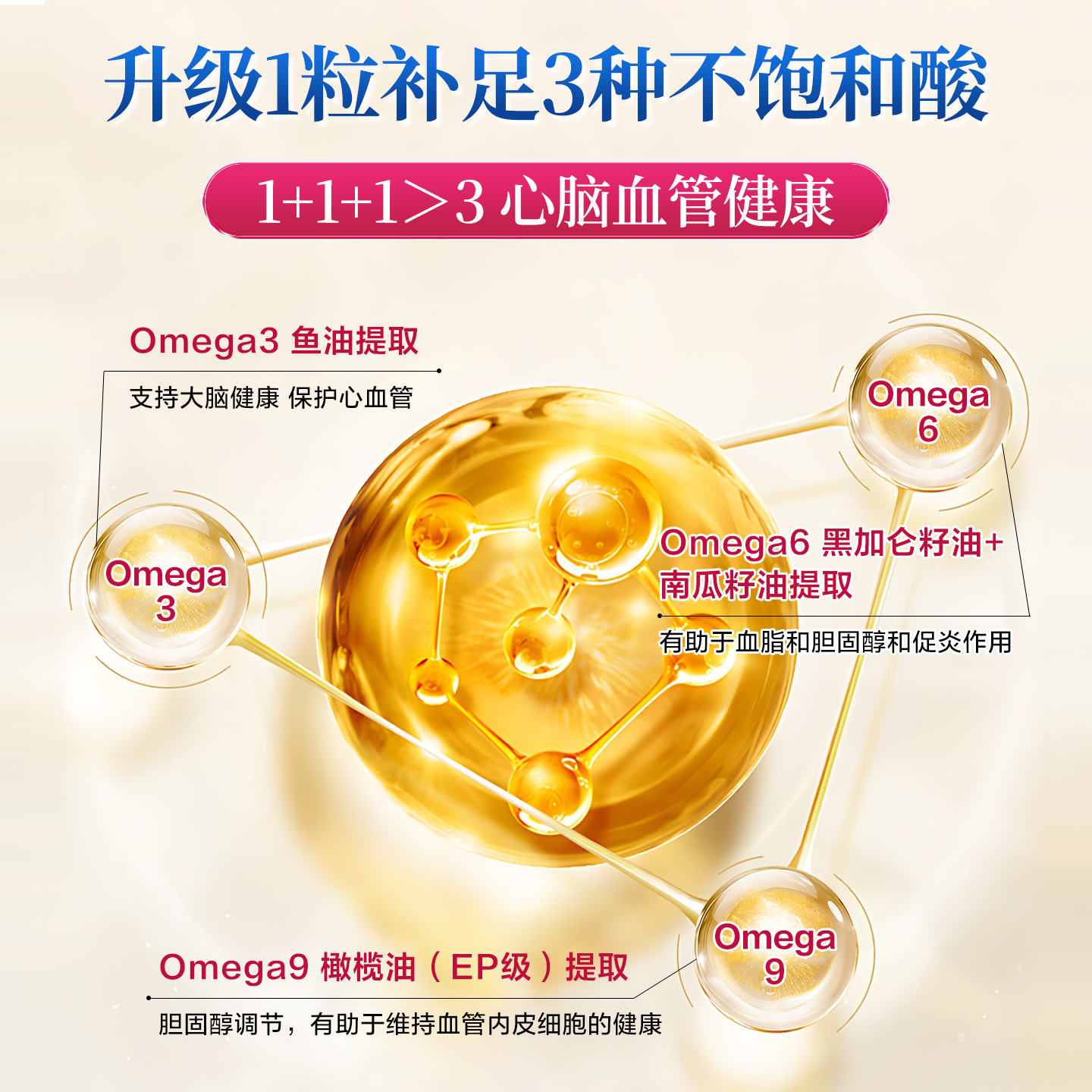 [直邮]Wellman男士复合维生素多维b族营养综合成人保健品plus升级,淘宝优惠券,粉丝福利购,淘宝优惠卷