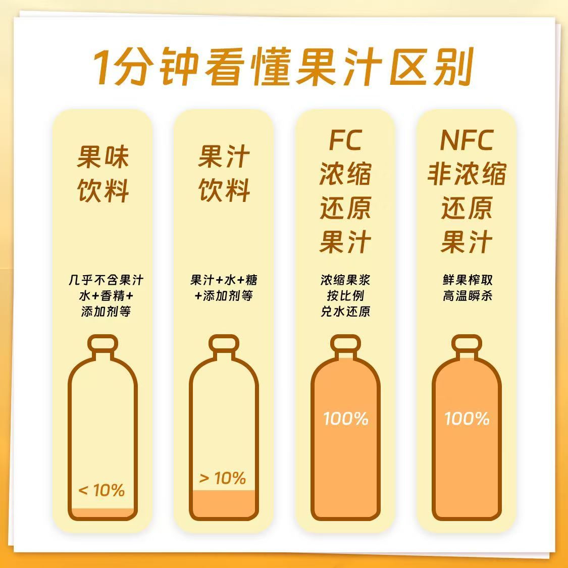 疆果说100%NFC纯果汁1L*2盒装石榴苹果汁香梨葡萄汁蟠桃汁多口味 - 图1