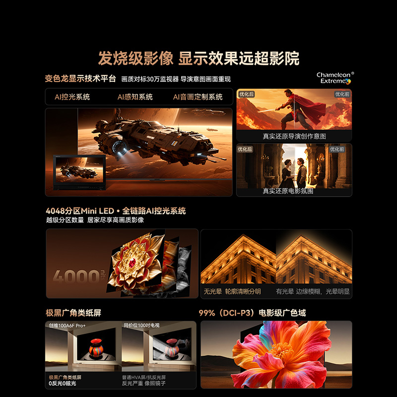 Skyworth A6FPro+100-inch MiniLED