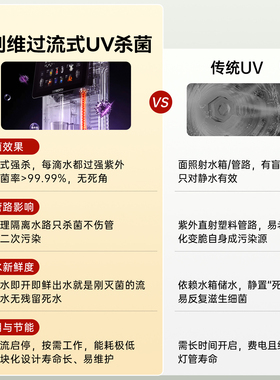 创维壁挂式家用自吸桶装水管线机