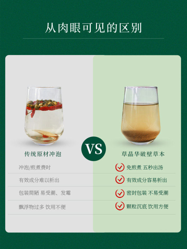 草晶华 破壁草本菊花枸杞茶 2g*16包*2件 双重优惠折后¥39.9包邮