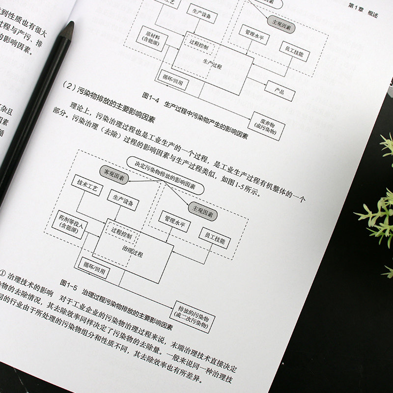工业污染源控制与管理丛书 离散型工业产排污规律与特征 常见离散型行业及典型工艺流程 高等学校环境科学与工程等专业参考书