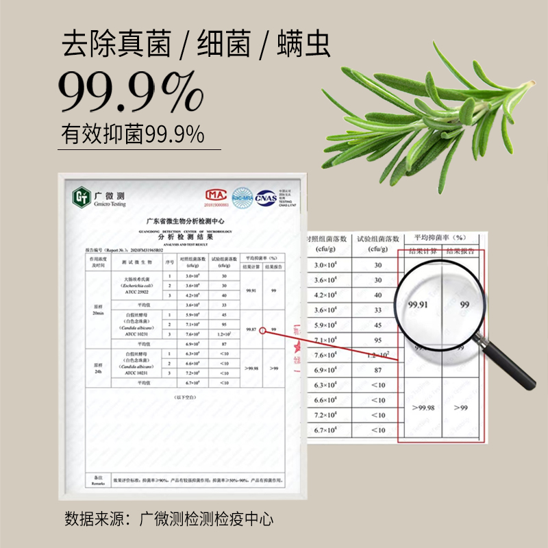 衣物香氛喷雾护衣防静电祛味持久留香水香薰除螨菌衣柜除臭清新剂-图2