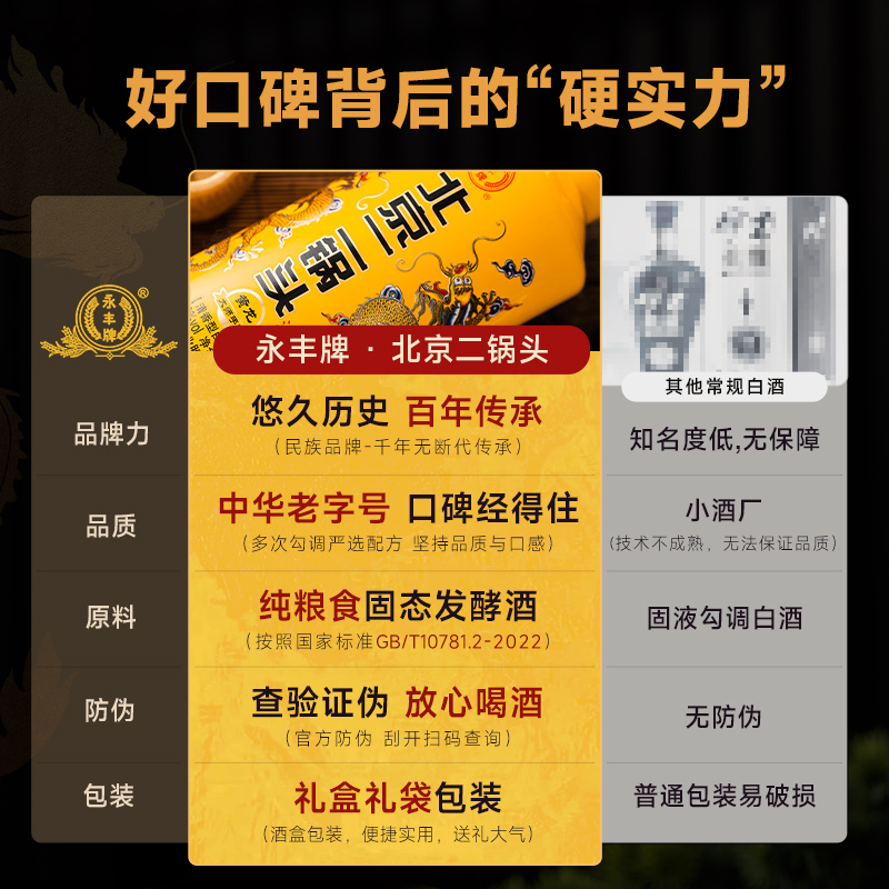 永丰1163北京二锅头黄龙大师手酿46度清香型白酒整箱礼盒 - 图0