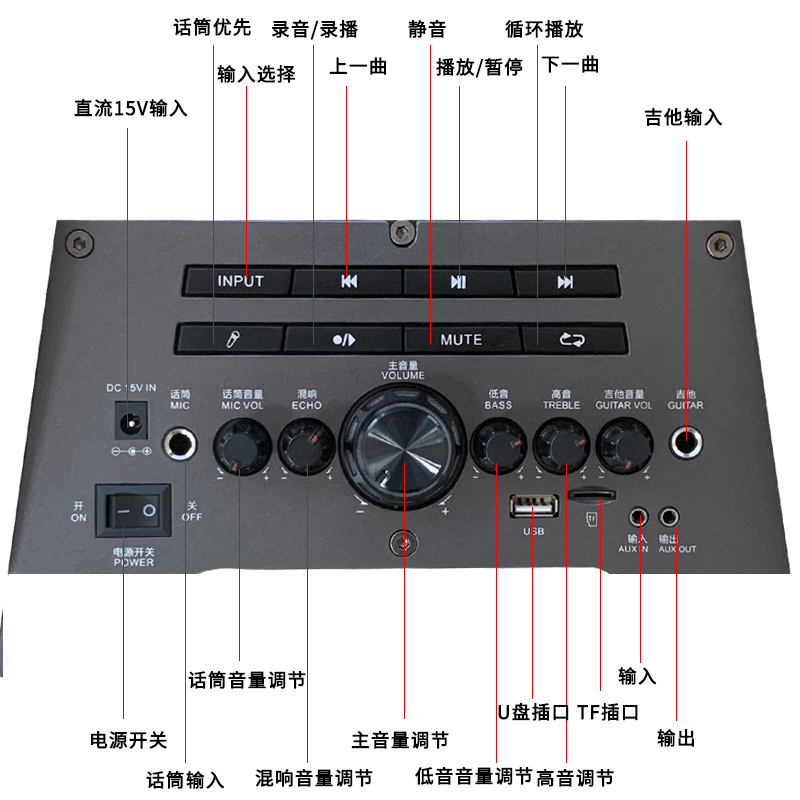 万利达9045/9047音响广场舞户外音箱k歌跳舞官方旗舰店 - 图3