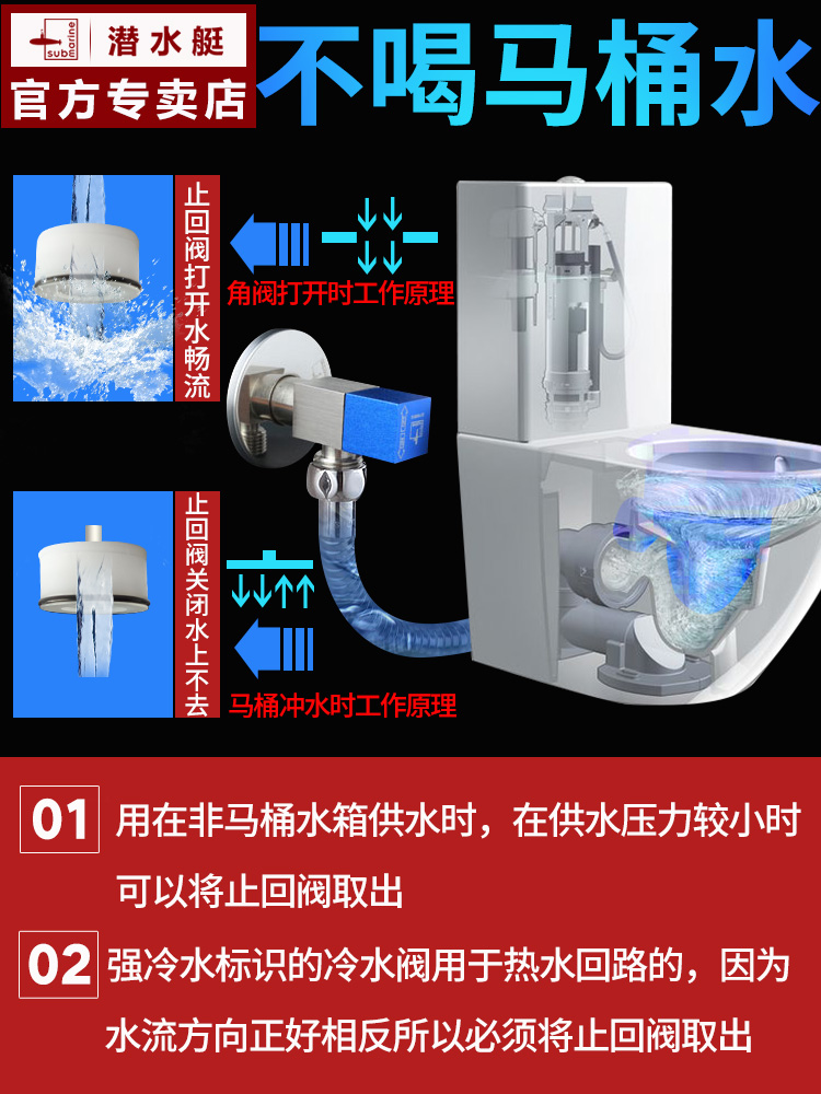 潜水艇角阀全铜入墙型冷热水通用 菜盆马桶水管开关阀门4分八字阀 - 图1