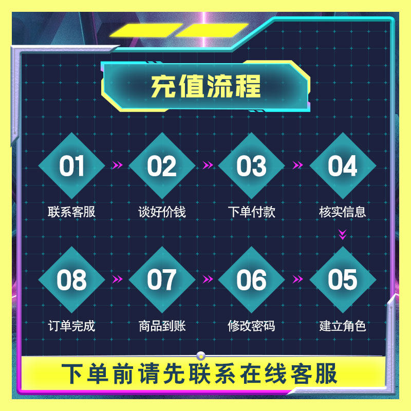 【首充号】DNF手游地下城与勇士起源折扣号手游充值安卓首冲号
