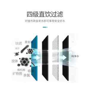 泉汇来即热净水器家用商用直饮加热一体管线饮水机立式反渗透冷热