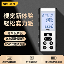 Able tool laser rangefinder outdoor measuring home measuring room Accuracy Distance Area Measuring Instruments