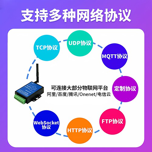yeecom工业4G透传dtu模块485串口232轮询mqtt转http物联websocket - 图2