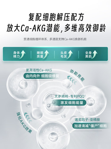 【AKG之父】TimeShop AKGPRO益活新易活新益新活akg双抗小银瓶 - 图2