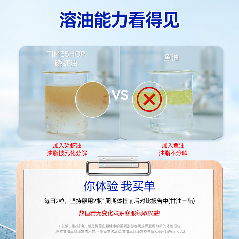 TIMESHOP纯南极磷虾油胶囊56%磷脂深海鱼油omega-3萃取高吸收