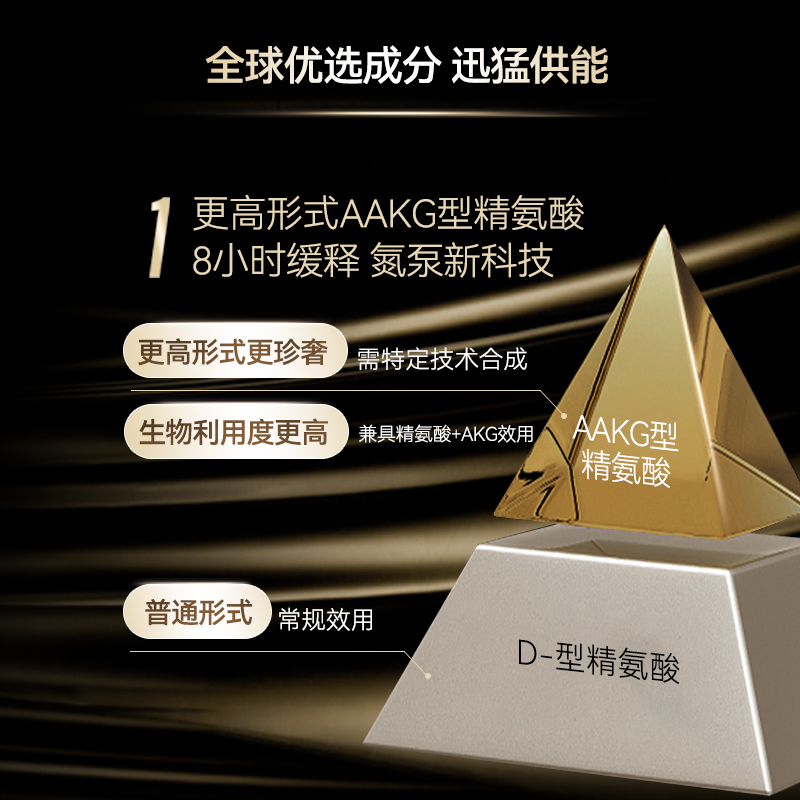 朱茵代言TimeShop倍他强黑金版香港胶囊维力强官方旗舰牡蛎肽精