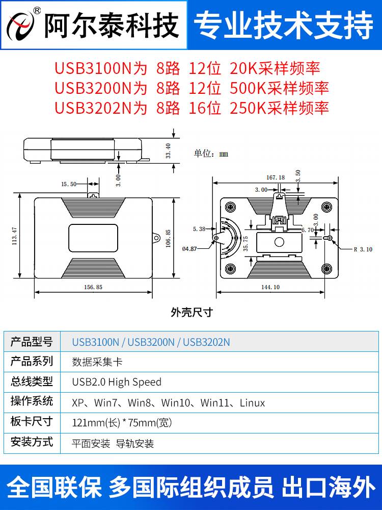 Labview模拟量数据采集卡USB3202N采传感器模拟量USB3200N/3100N - 图1