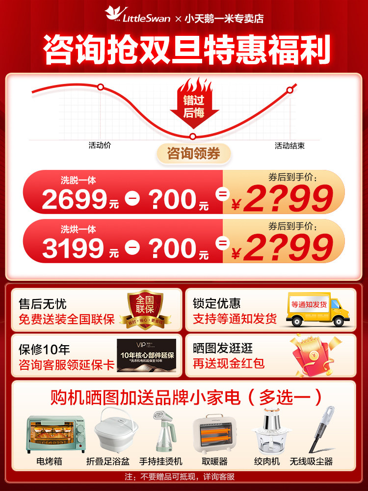 【新品】小天鹅水魔方滚筒10kg洗衣机 小天鹅一米洗衣机