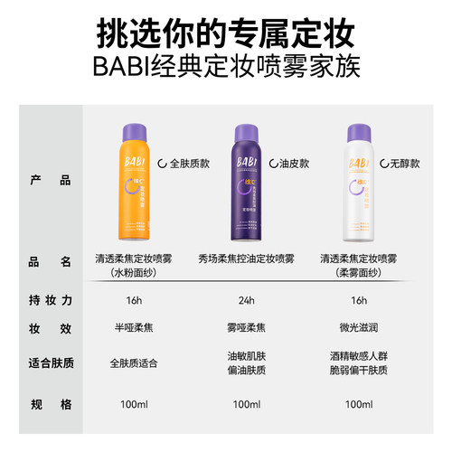 BABI定妆喷雾VC持久控油防水防汗不脱妆维C干油皮大容量200ml - 图3