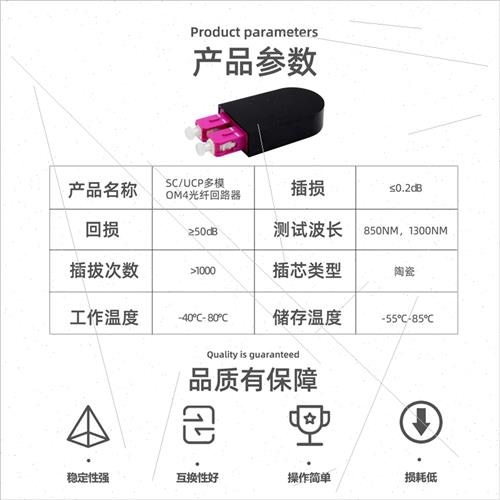 SC-OM4 Fiber Optic Looper Fiber Optic Surround SC Loopback P - 图1