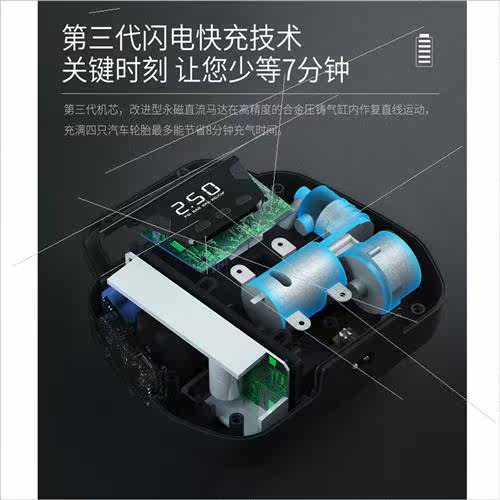 Car inflatable pump AC/DC car home dual-use digal display mu - 图2