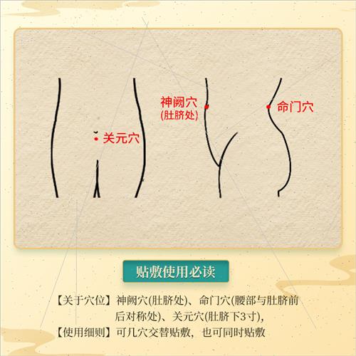 Beneficial kidney patch warm kidney Fuyang prostate cream me - 图1