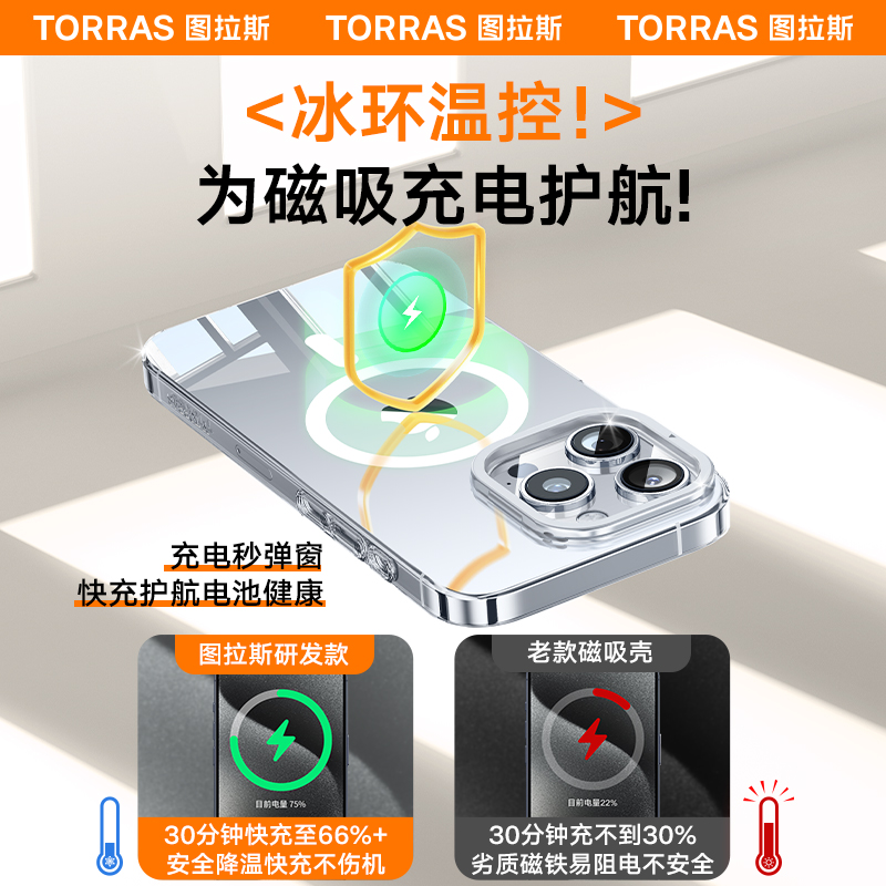 图拉斯适用iPhone15Promax磁吸手机壳苹果15透明Magsafe14pro新款13保护套无线充电12带支架plus女款全包超薄