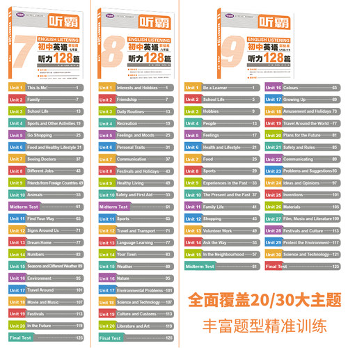 【现货上新】听霸初中英语听力128篇7年级七八九年级覆盖20大主题型丰富扫码听音频人教版同步练习册必刷题教材上海教育出版社1 - 图3