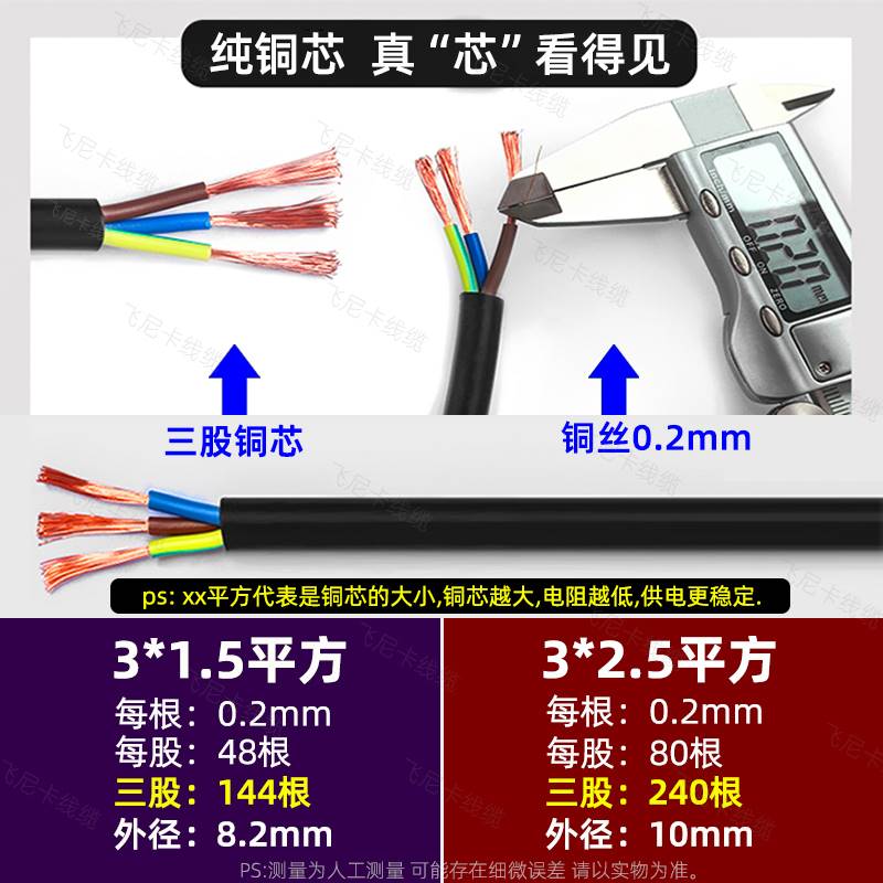 国标10A/16A转C19电源线PDU服务器三插头孔延长线大功率1.5/2.5平 - 图0