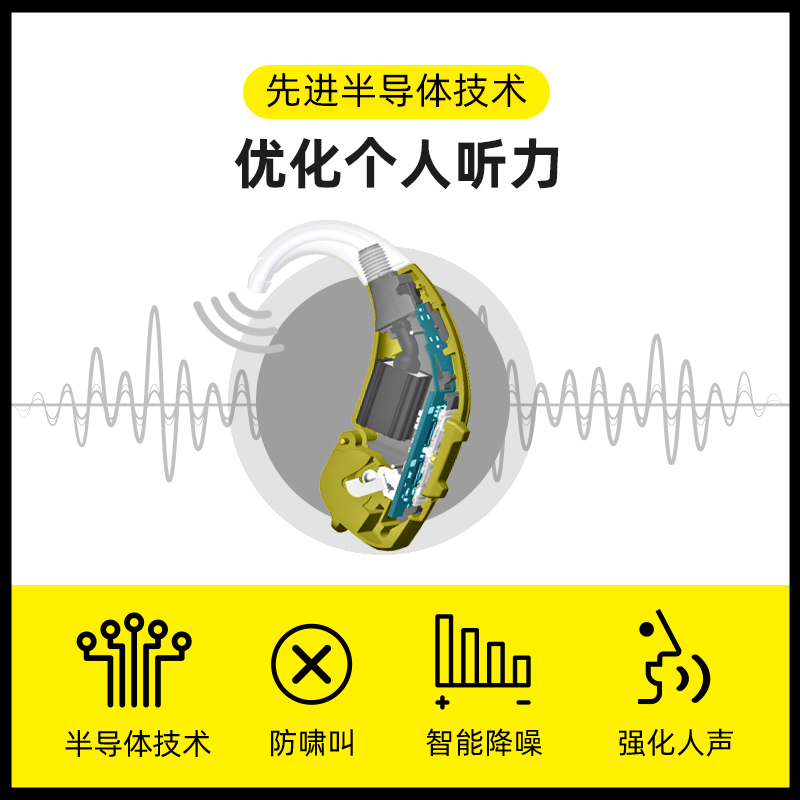 助听器老人专用正品重度耳聋耳背隐形年轻人P8西万博源西门子旗舰-图2