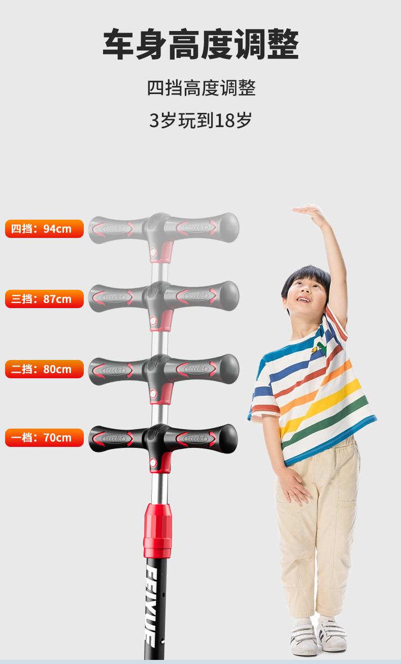  FEIYUE童车滑板车