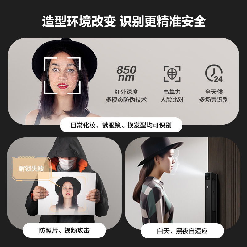 萤石人脸指纹智能锁可视大屏猫眼电子锁智能门锁入户门Y3000FVP - 图0