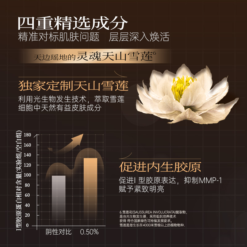 【天猫U先】第十四章六边形战士冷拉提冰晶眼膜1片体验紧致舒缓 - 图0