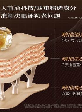 【双11抢先购】第十四章冷拉提冰晶眼膜8片/盒保湿舒缓抗皱紧致